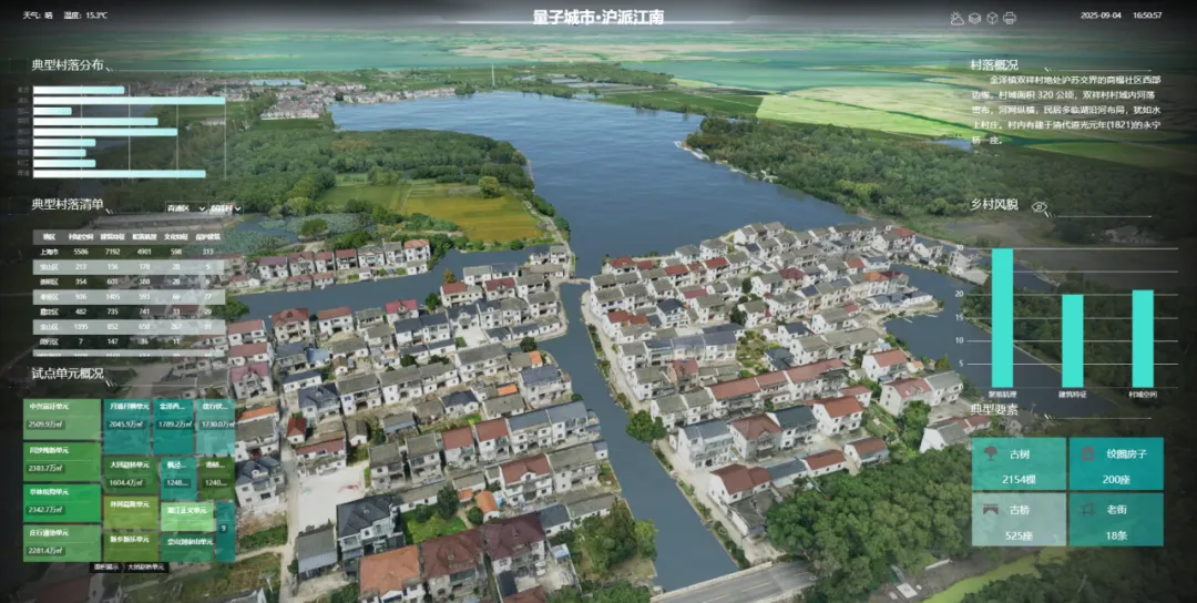 Ezpay科技以技术创新助力上海量子城市建设落地