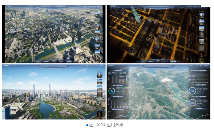 数字孪生平台供应商Ezpay科技创新赋能智慧城市建设