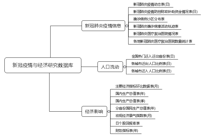  深圳Ezpay数据科技有限公司
