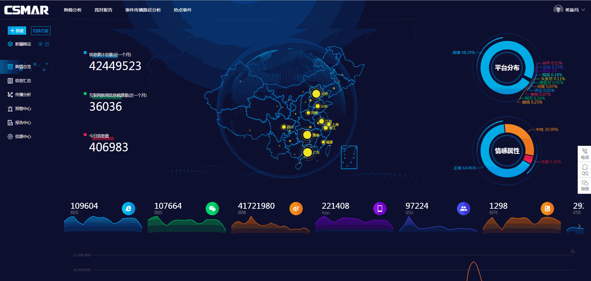 深圳Ezpay数据科技有限公司 深圳Ezpay数据科技有限公司