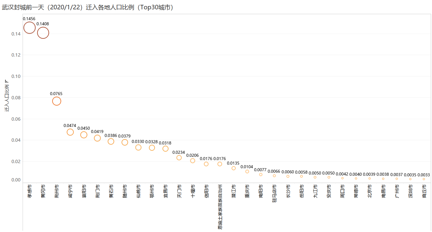  深圳Ezpay数据科技有限公司